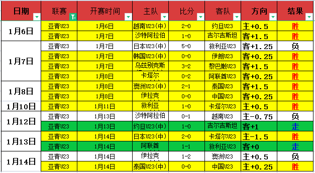 体育,资讯,8868体育,8868体育平台,8868体育官方网站,8868体育登录入口,8868体育app下载