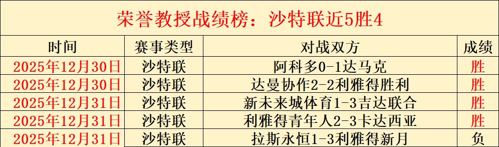 浙江男篮程,帅澎右大腿,肌伤,8868体育平台,8868体育官方网站,8868体育登录入口,8868体育app下载
