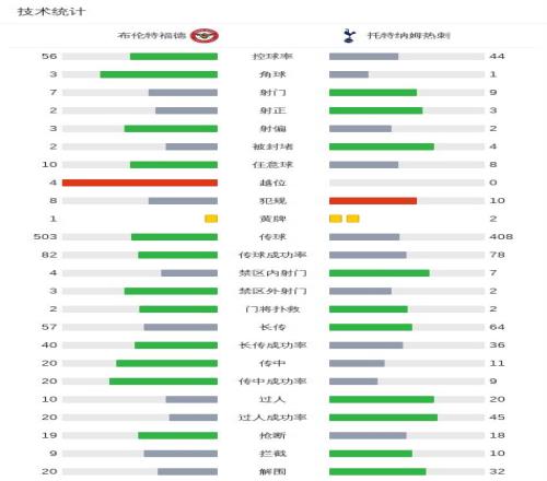 体育,产品,8868体育,8868体育平台,8868体育官方网站,8868体育登录入口,8868体育app下载