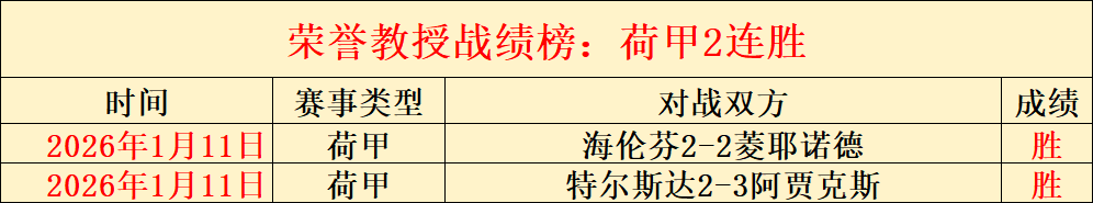 场缺席,钓鱼闲情余,亿梦想破灭,8868体育平台,8868体育官方网站,8868体育登录入口,8868体育app下载