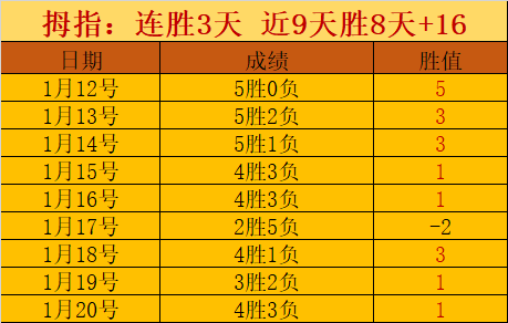 劳塔罗,阿斯拉尼推,崇的团队精,8868体育平台,8868体育官方网站,8868体育登录入口,8868体育app下载