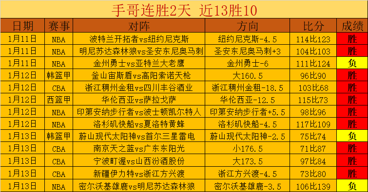 巴萨或难破,薪资均衡,亚马尔续约,8868体育平台,8868体育官方网站,8868体育登录入口,8868体育app下载