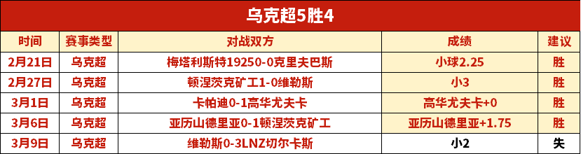 美因茨,横扫基尔,德甲比分惨,8868体育平台,8868体育官方网站,8868体育登录入口,8868体育app下载