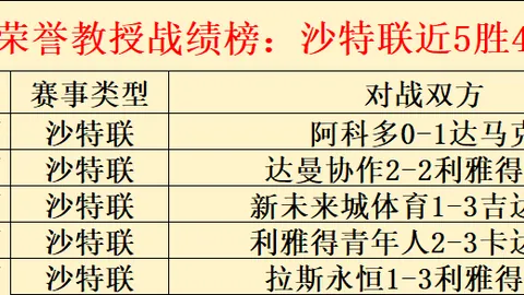 浙江男篮程帅澎右大腿肌伤，官方确认休战10天