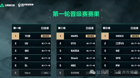 “卡斯特罗争夺战升级：尤文与国米竞相瞄准，博洛尼亚价值在4000-4500万欧元区间”